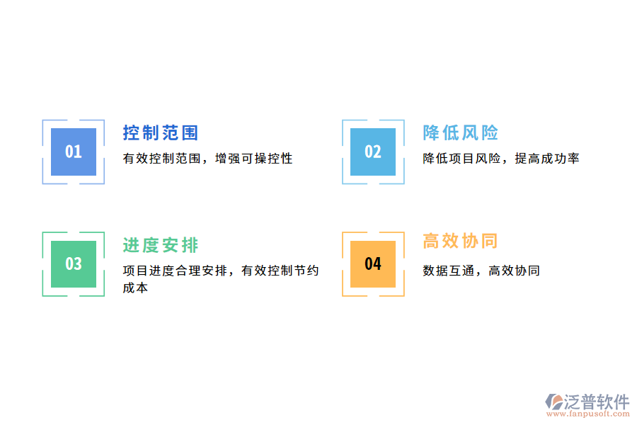 建設項目管理軟件的價值