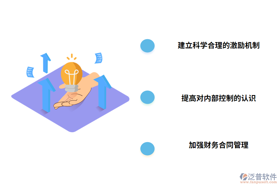 工程財(cái)務(wù)管理的對(duì)策