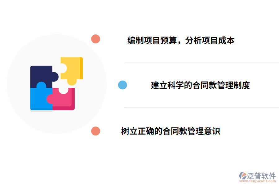 加強(qiáng)合同款的整體控制