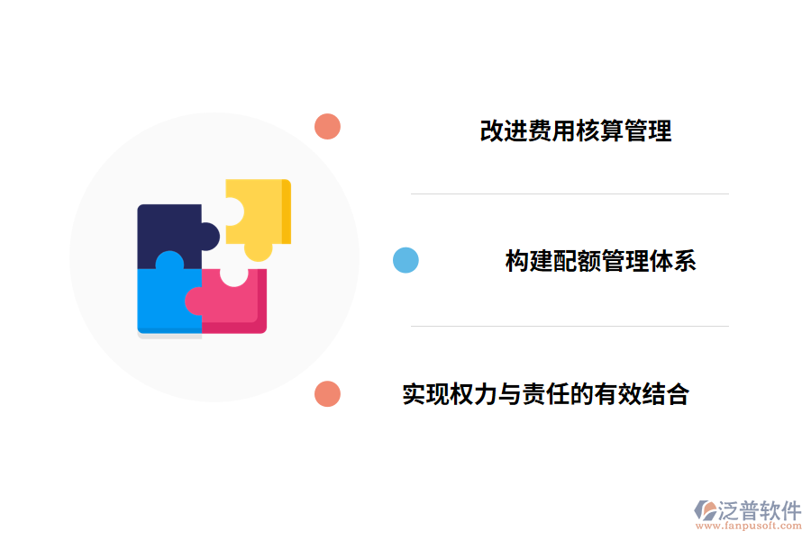 工程費用管理問題的措施