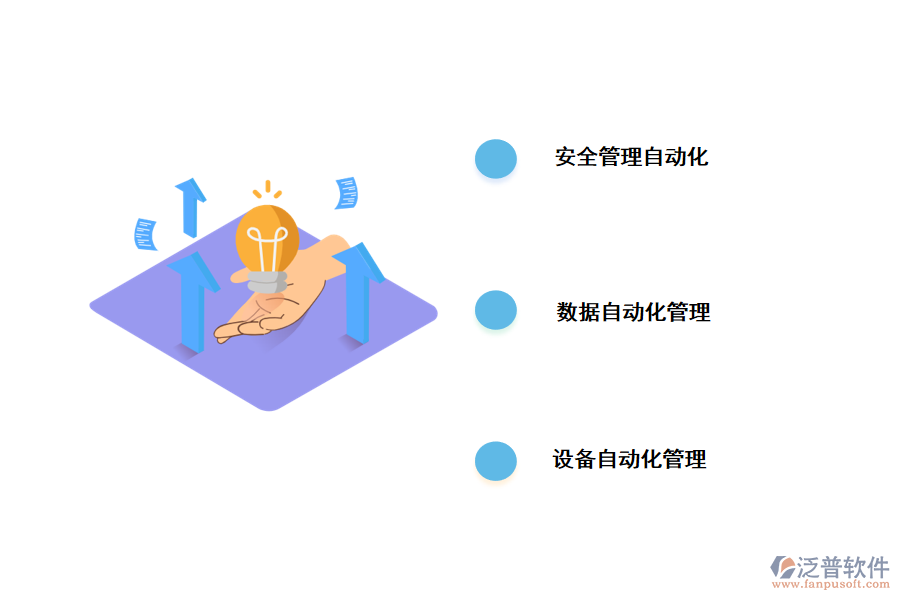 施工工程管理軟件技術指導