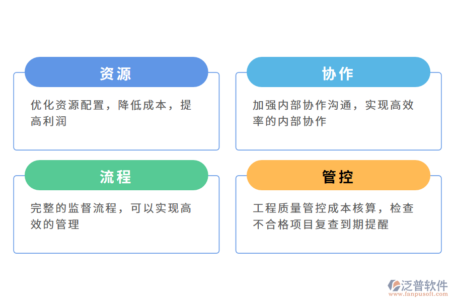 泛普軟件工程管理軟件的作用