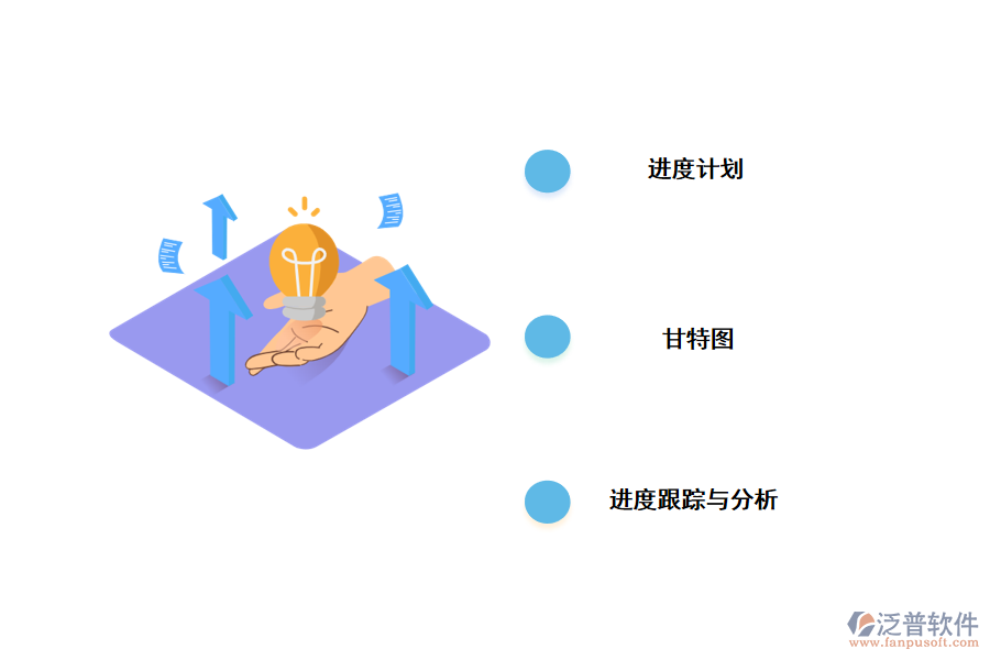 工程進(jìn)度管理