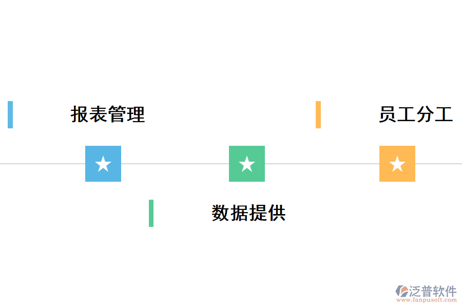 進(jìn)銷存系統(tǒng)幫助企業(yè)什么?.png