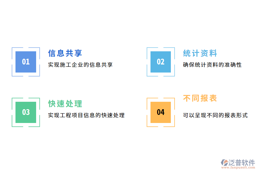 項(xiàng)目管理軟件的價(jià)值