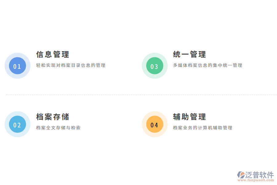 檔案管理軟件的價(jià)值