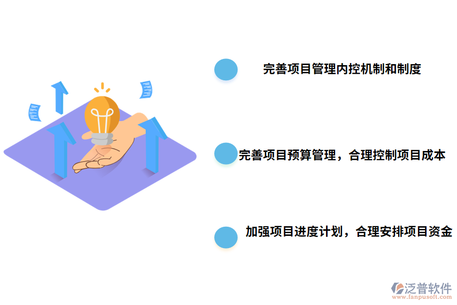 財務項目合同管理的措施