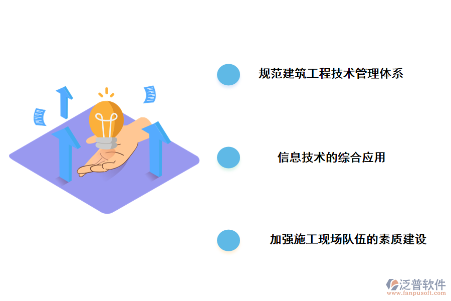 工程管理的有效措施