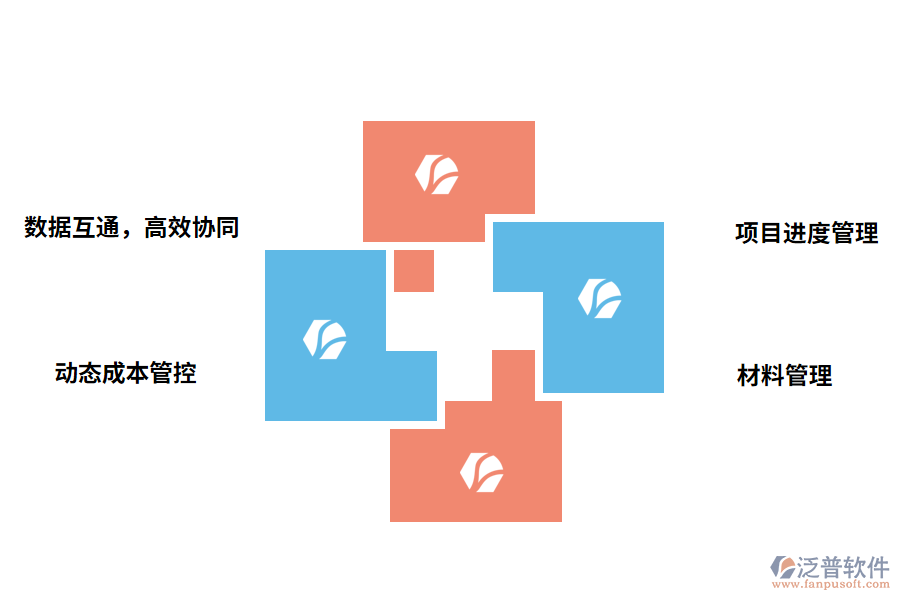 工程管理軟件的作用