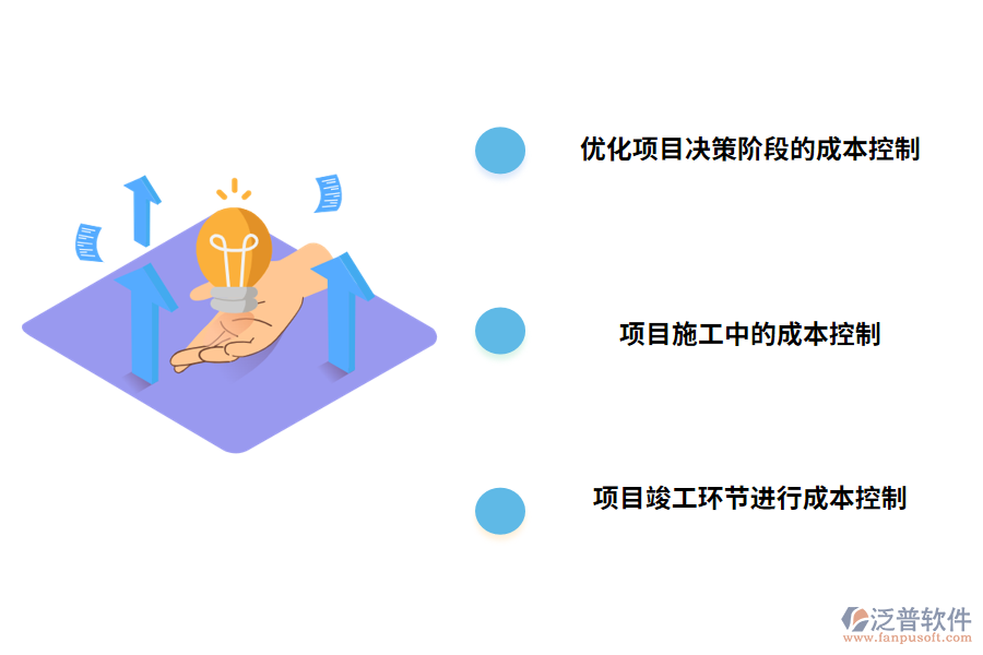 湖南工程造價(jià)管理的解決方案