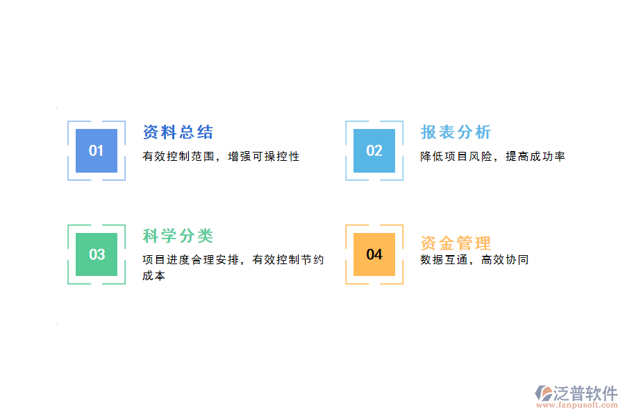 泛普OA費用管理軟件應(yīng)用