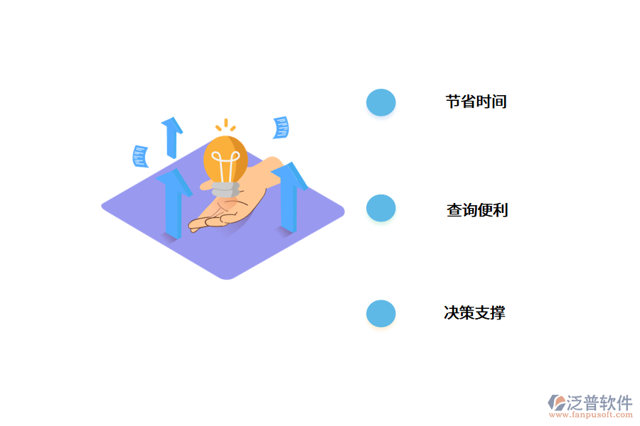 企業(yè)使用倉庫管理軟件后有哪些改變?.png