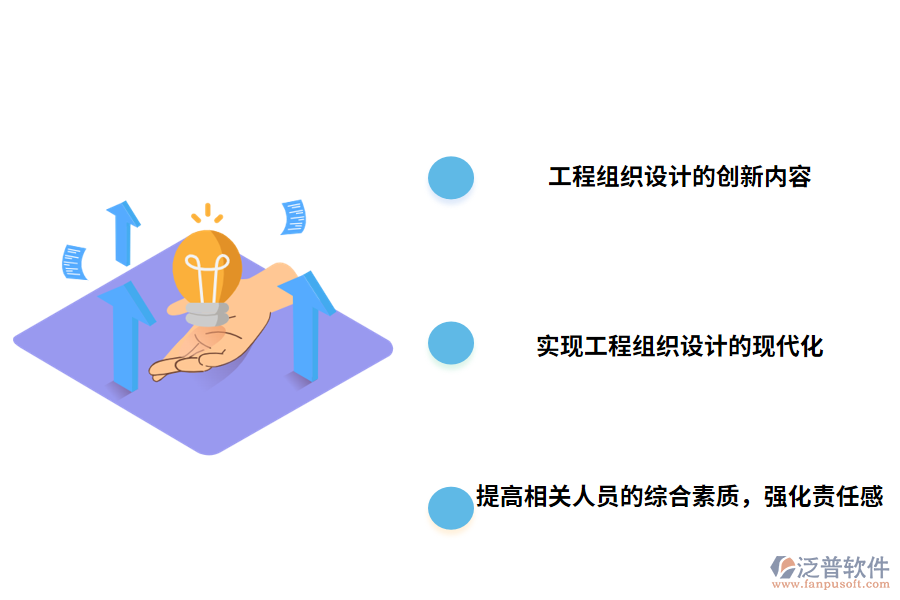 工程設計項目管理的措施