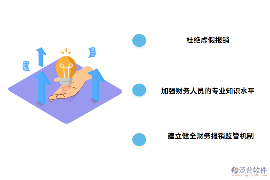 項(xiàng)目合同報(bào)銷(xiāo)管理問(wèn)題的建議