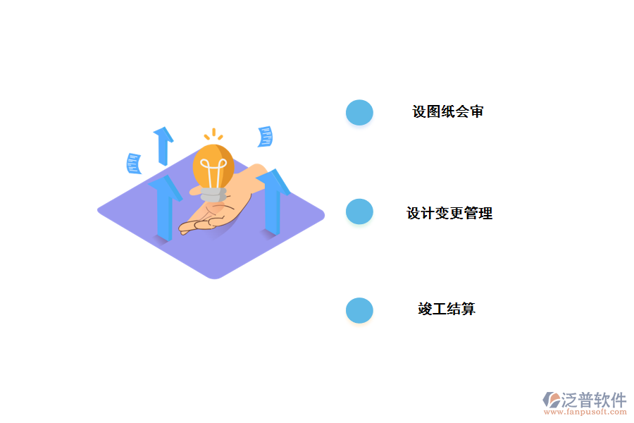 泛普軟件分享工程設(shè)計(jì)項(xiàng)目管理措施