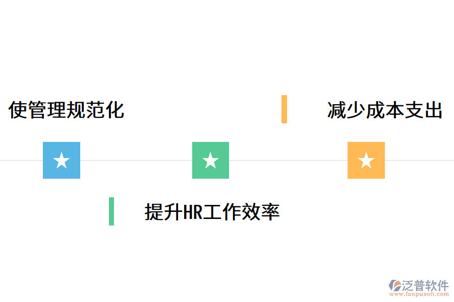 企業(yè)為什么需要薪酬管理系統(tǒng)?.png