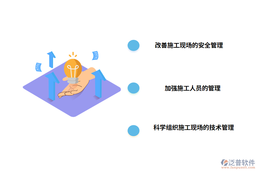 建筑工程項目建設(shè)管理的對策