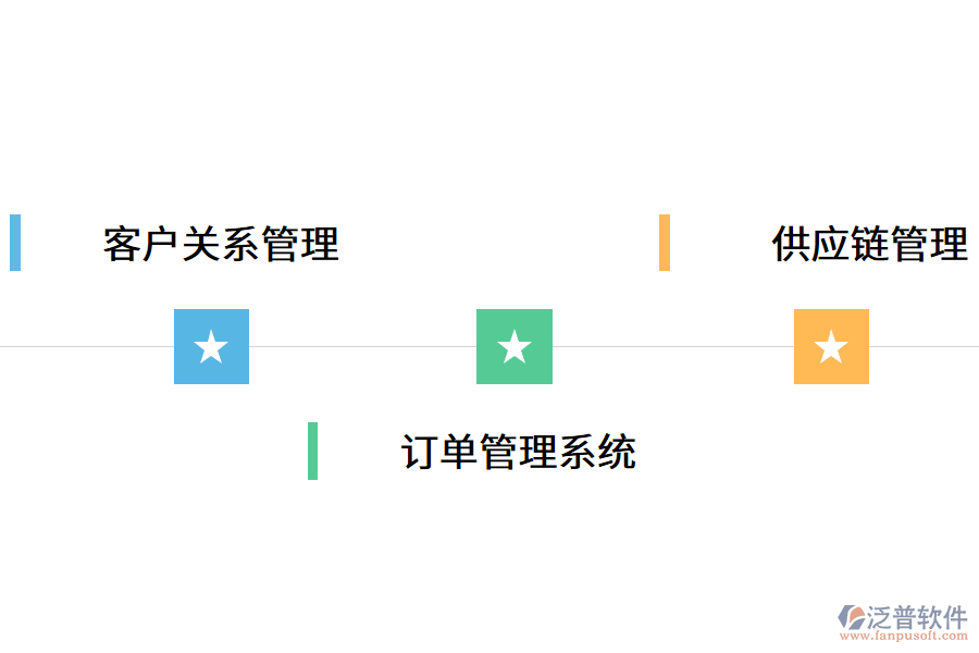 企業(yè)使用機械erp系統(tǒng)的優(yōu)點介紹.png