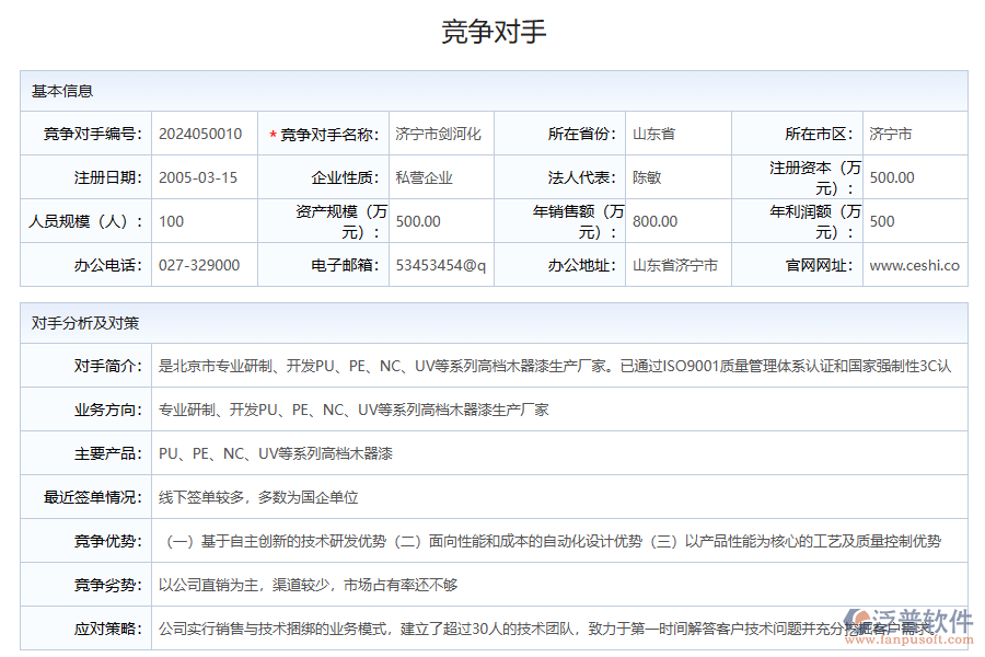 泛普軟件競爭對手信息統(tǒng)計管理軟件的功能