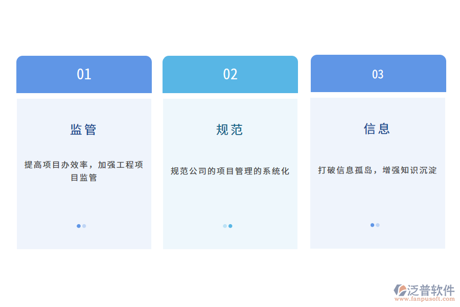 泛普軟件工程管理軟件的好處有哪些