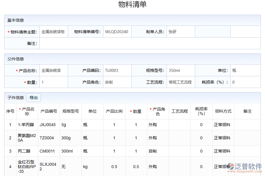 化工物料管理存在的問題有哪些