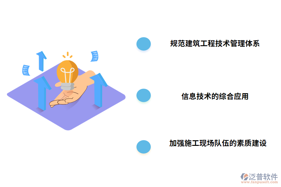 em工程項(xiàng)目管理的措施