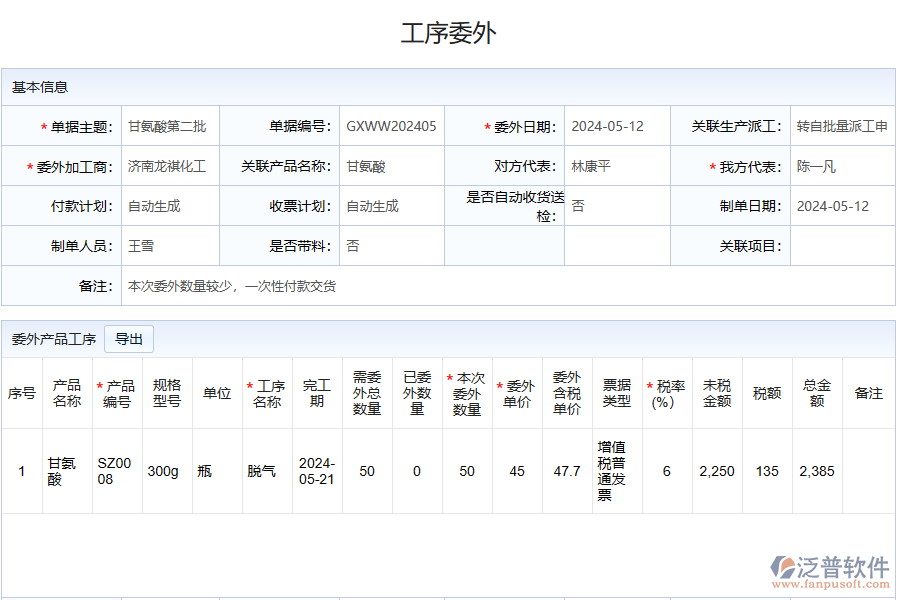 化工行業(yè)委外訂單收貨管理存在的問題