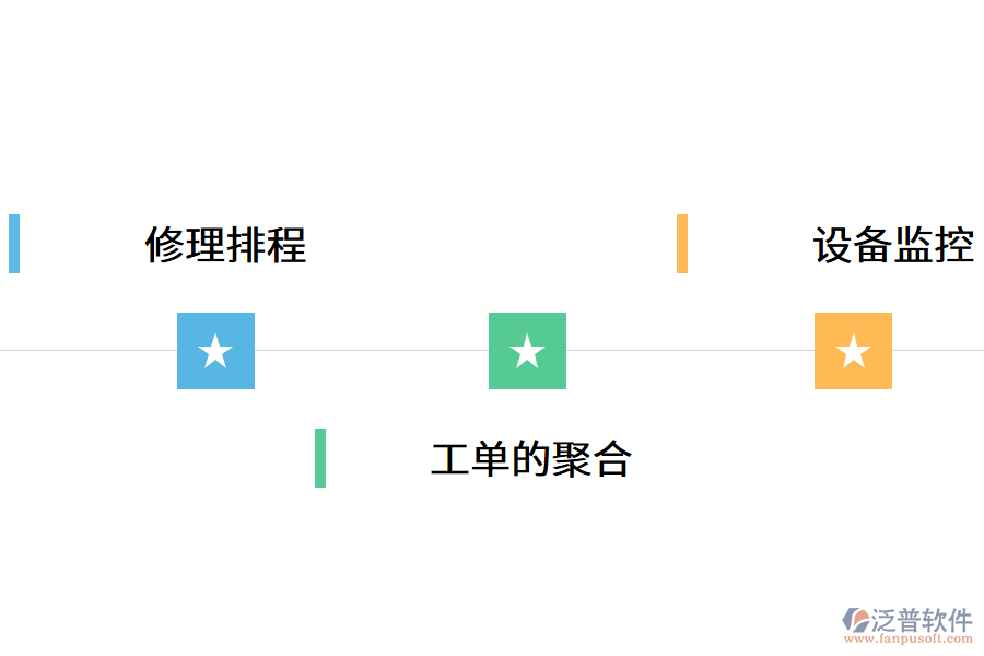 設(shè)備管理系統(tǒng)有哪些優(yōu)勢?.png