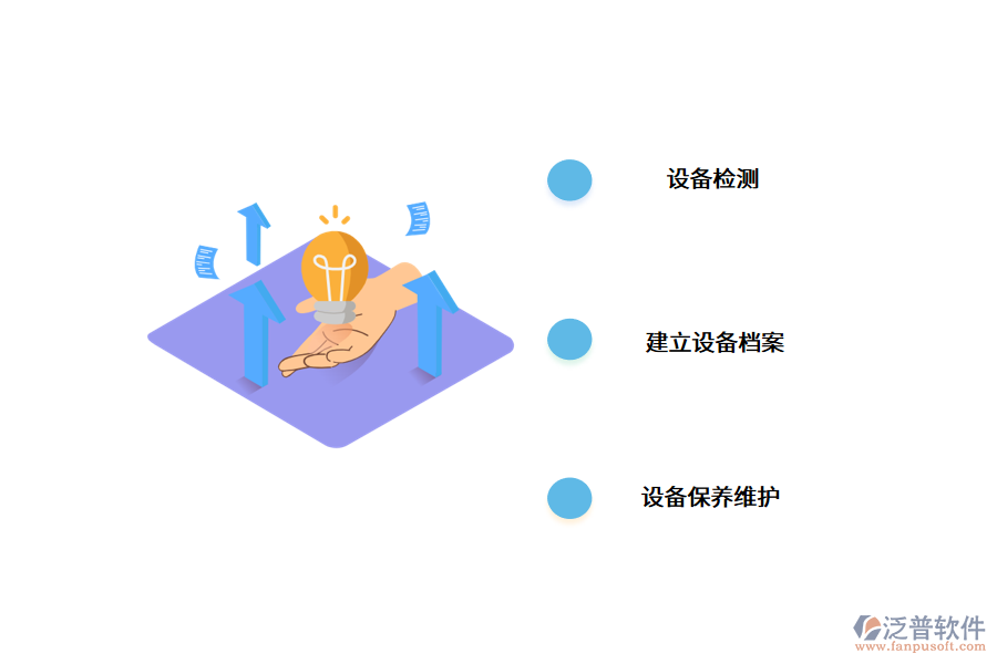 企業(yè)為什么需要設備管理系統(tǒng)?.png