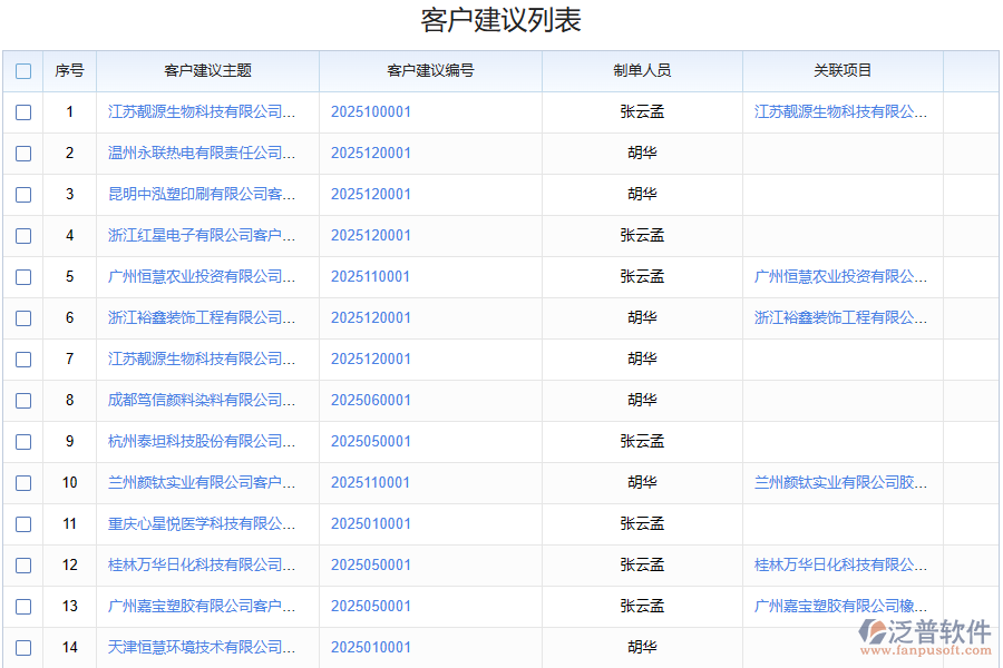 客戶意見(jiàn)管理信息系統(tǒng)的重要意義