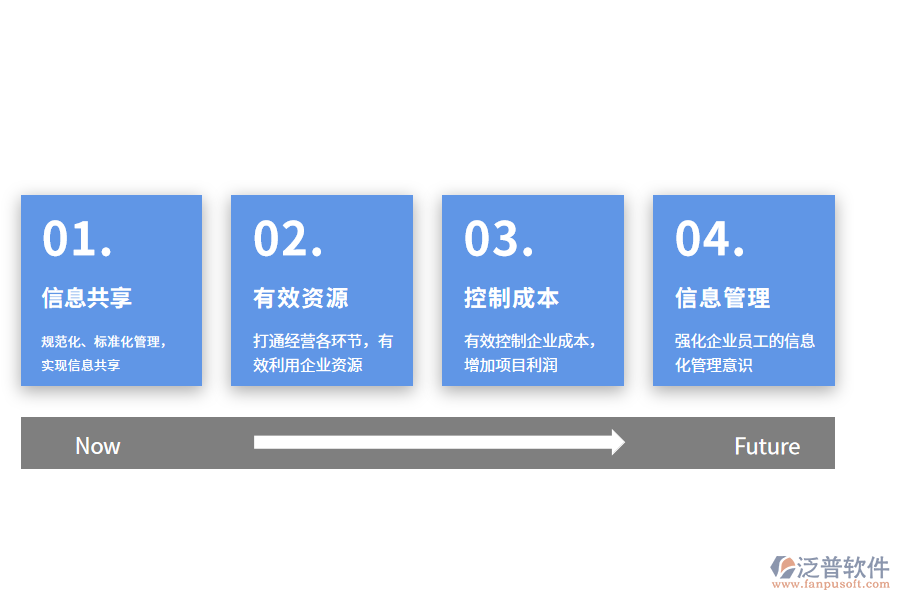 泛普軟件工程erp管理軟件給企業(yè)帶來哪些好處