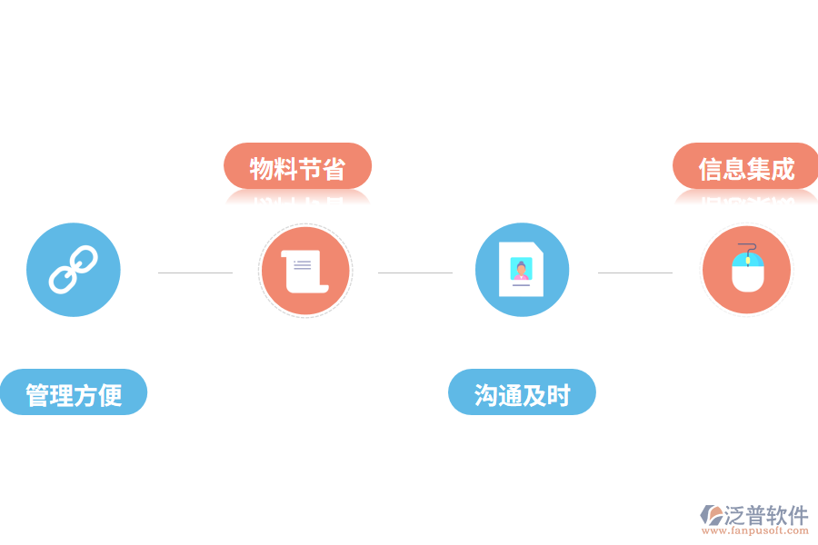 泛普軟件工程管理軟件的優(yōu)勢有哪些