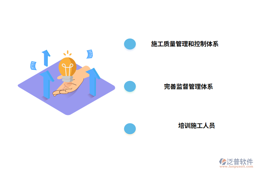 工程建設(shè)管理的策略