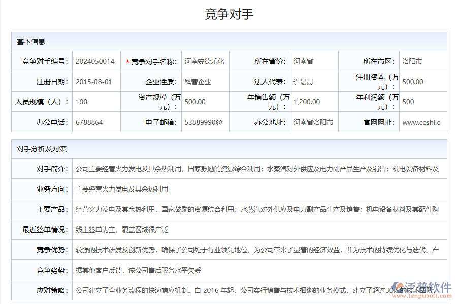 化工企業(yè)競爭對手信息收集管理存在的難題