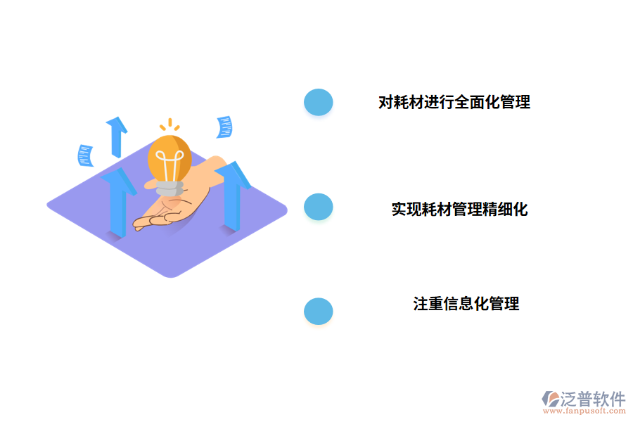 耗材出入庫管理的有關(guān)措施