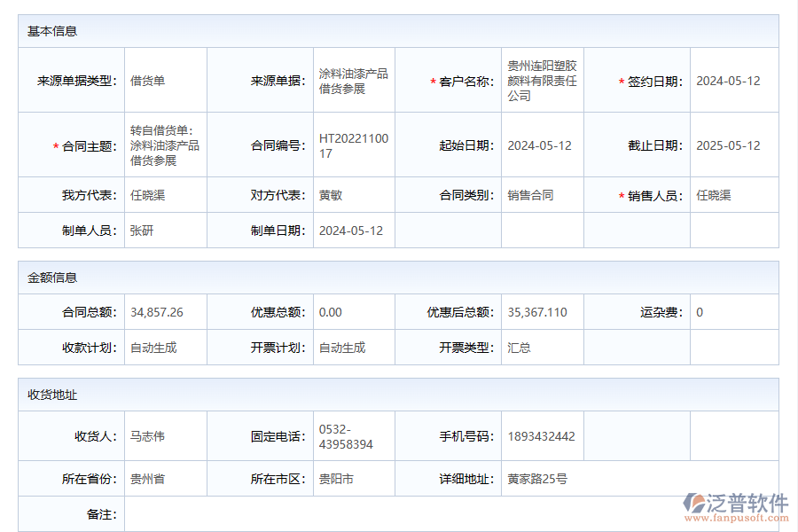 銷售利潤(rùn)數(shù)據(jù)管理平臺(tái)的亮點(diǎn)有哪些