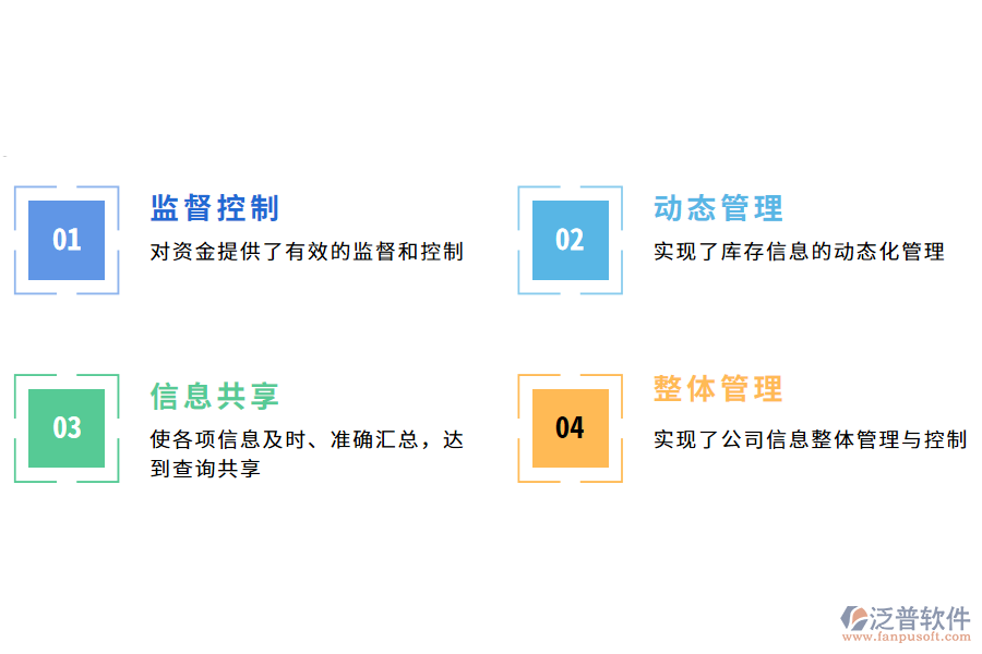 泛普軟件裝修工程app管理軟件的優(yōu)勢有哪些