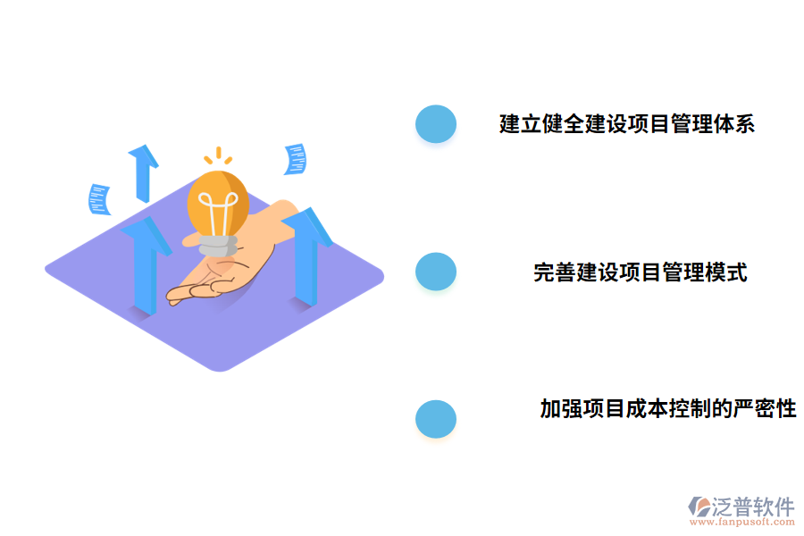 工程目標(biāo)計劃管理的控制策略