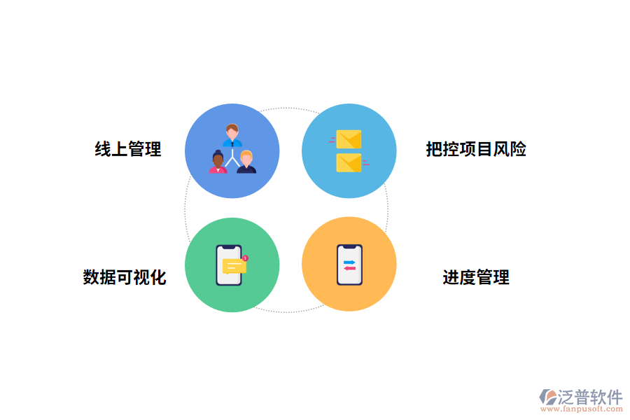 泛普軟件進(jìn)度管理軟件的作用