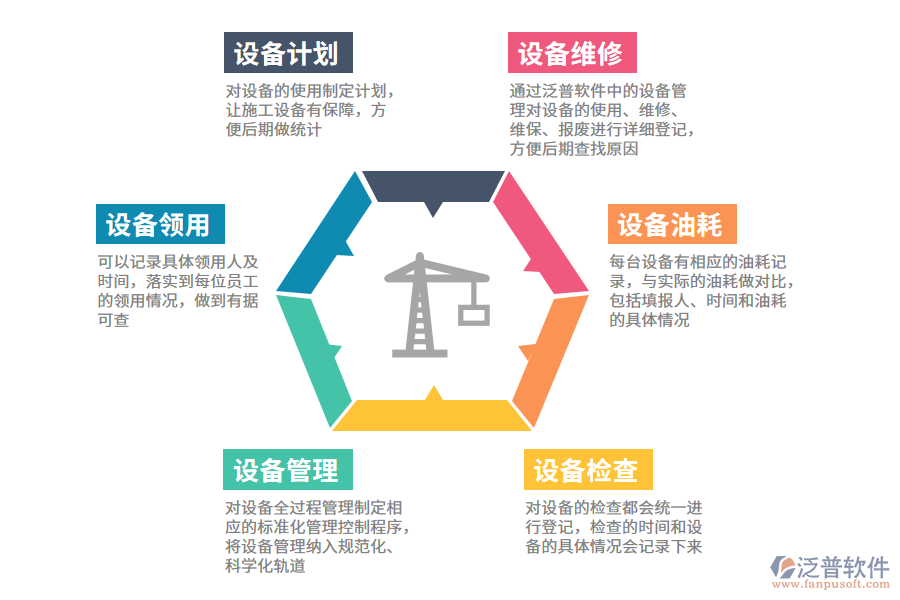 如何挑選合適的設(shè)備管理軟件系統(tǒng)