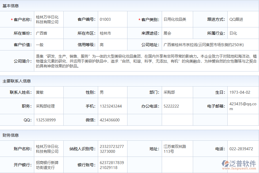 銷售利潤匯總管理系統(tǒng)的功能應用