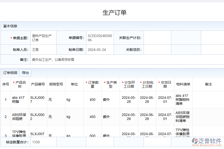 化工生產(chǎn)訂單信息管理存在的難題有哪些