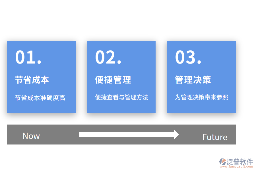 泛普軟件入庫管理軟件效果有哪些