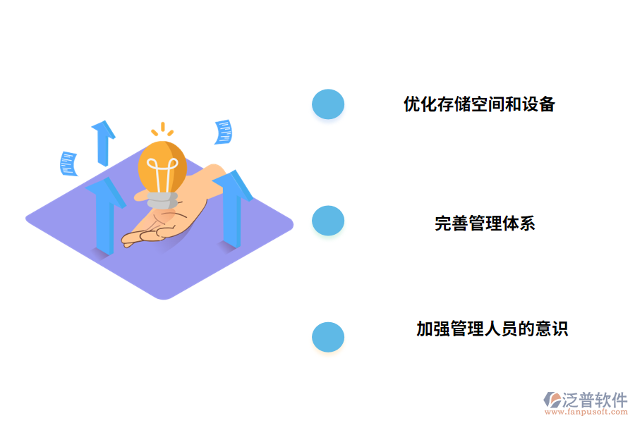 出庫(kù)入庫(kù)管理的有效措施