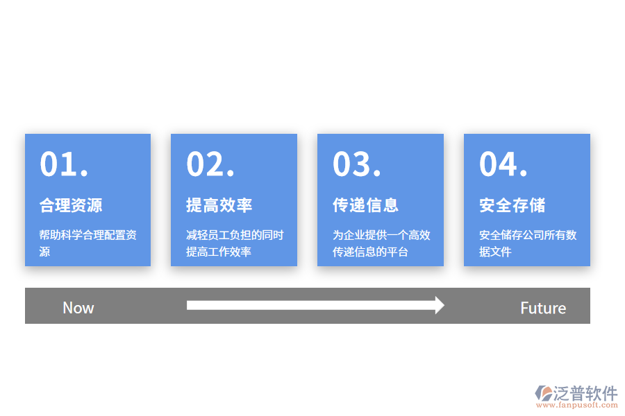 泛普軟件工程管理軟件的好處有哪些