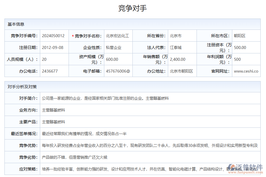 競爭對手信息統(tǒng)計管理軟件的優(yōu)勢有哪些