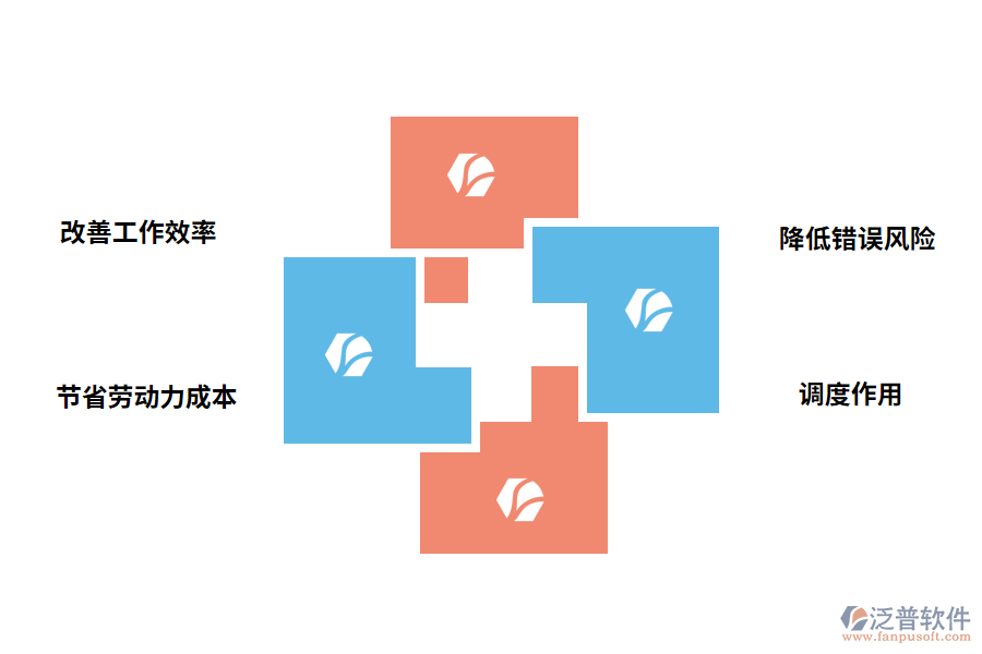 泛普軟件出入庫管理軟件的重要意義有哪些