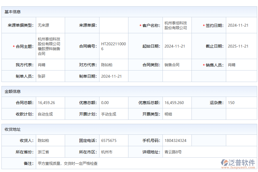 化工銷售出庫(kù)利潤(rùn)估算管理存在的問(wèn)題