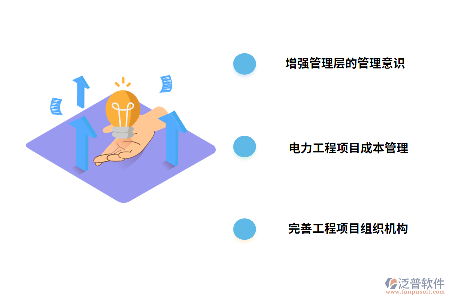 泛普電力工程管理系統(tǒng)內(nèi)容