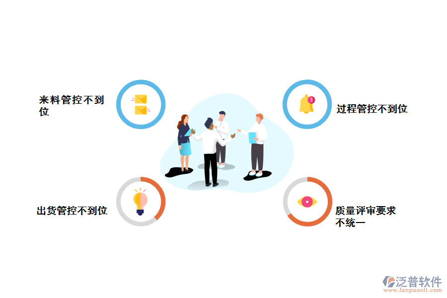 化工企業(yè)質(zhì)檢報(bào)告查詢(xún)存在的問(wèn)題